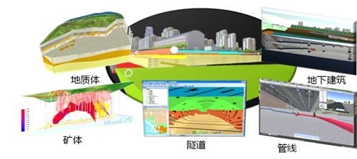 城市地質(zhì)分析評價