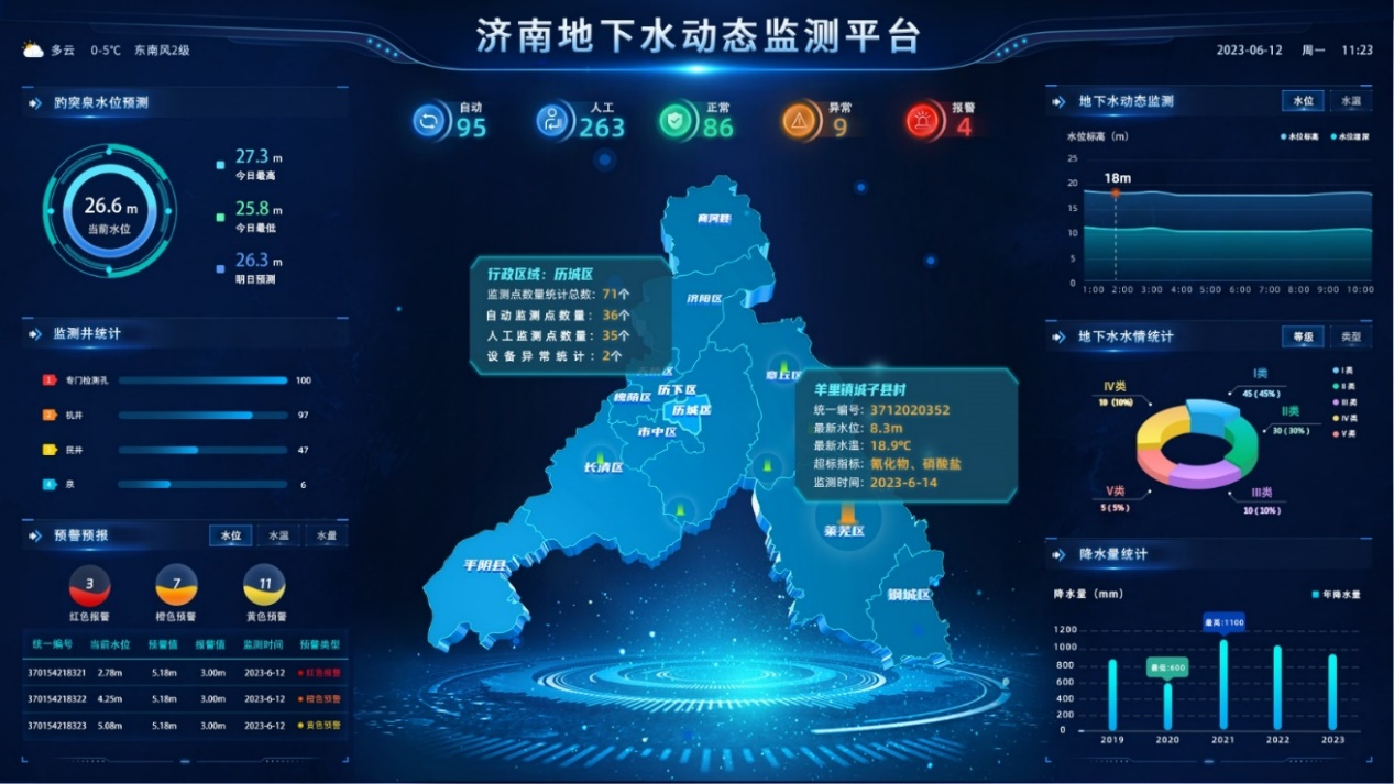 數(shù)智賦能，推動地?zé)嵝袠I(yè)數(shù)字化革新
