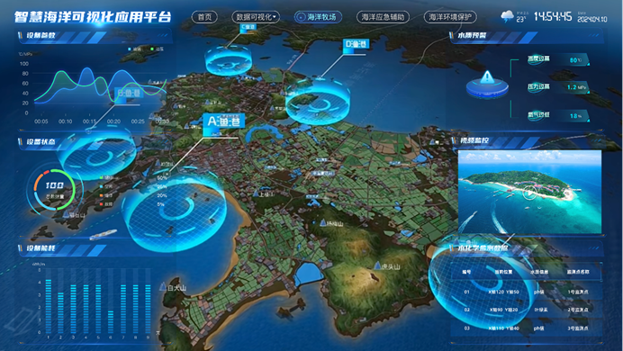 數(shù)智入海，GIS賦能智慧海洋