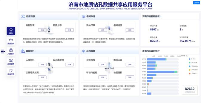 全面提升地質(zhì)信息云服務(wù)能力，地質(zhì)鉆孔服務(wù)平臺(tái)全面升級(jí)！